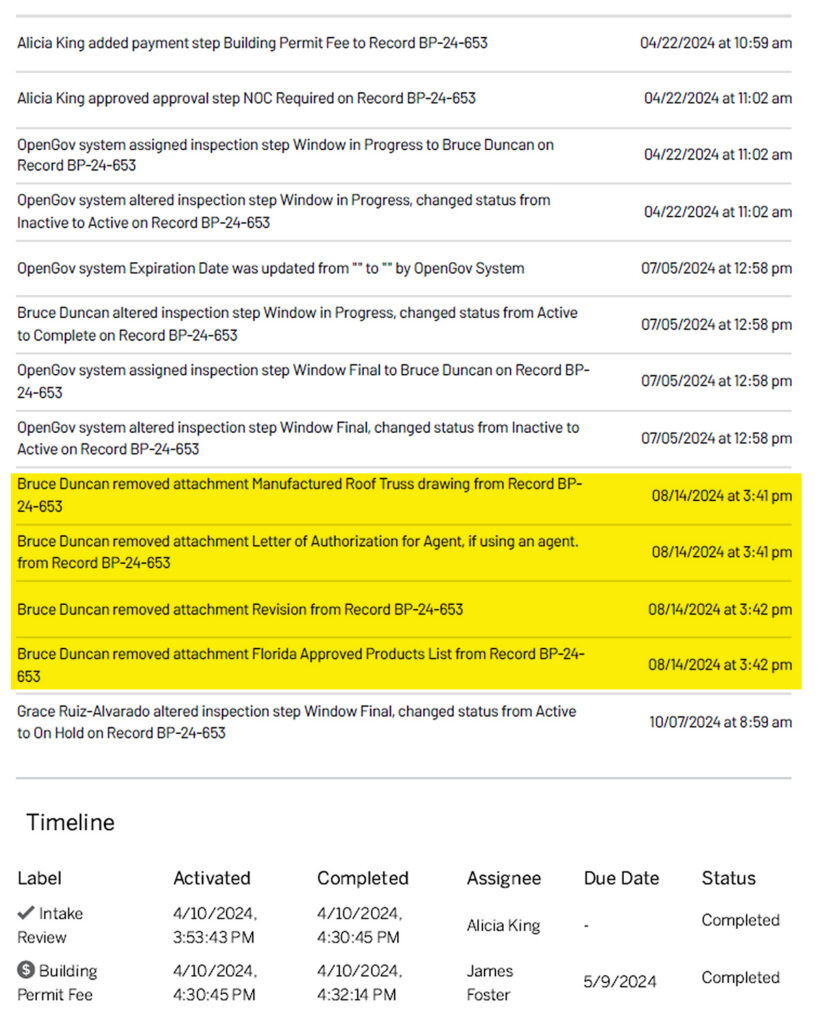 The City of Stuart Small Cities CDBG - FloridaCommerce. Fraud, waste, abuse, and improper payments do not occur in a vacuum. They are authorized by government employees and officials with the authority to disburse taxpayer funds under federally funded programs.