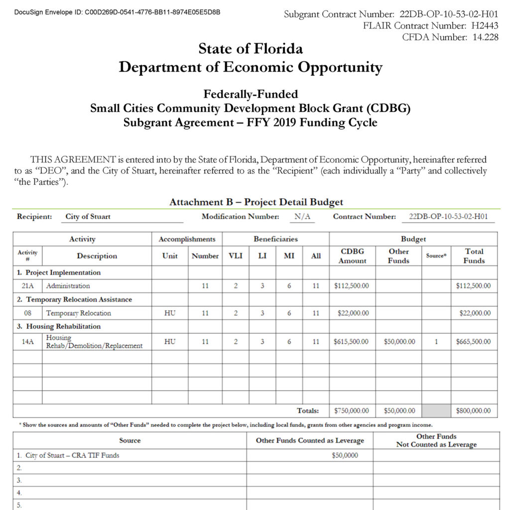 The City of Stuart Small Cities Community Development Block Grant (CDBG), HUD federally funded program administered by the State of Florida - FloridaCommerce. Mismanagement, improper payments, shoddy, destructive and fraudulent work, altered records, falsified documents, institutional cover-ups. Guardian Community Resource Management, Inc., Patriot Response Group, City Manager Mortell, CRA Director Pinal Gandhi-Savdas. The 1895 Church of Stuart, Robert and Olga Hamilton
